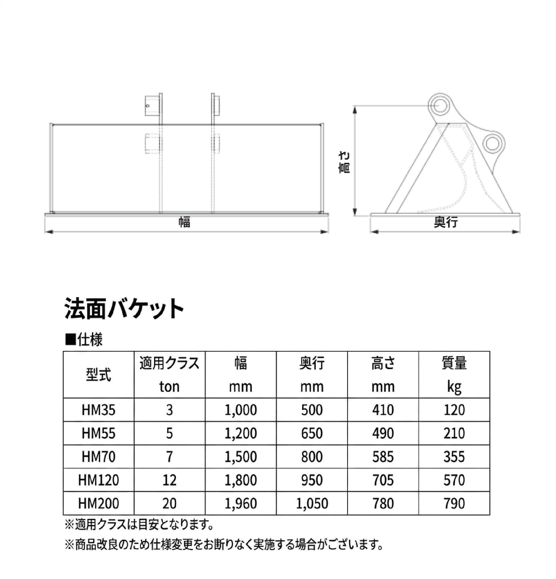 法面バケット｜PRODUCTS/製品一覧｜株式会社丸順