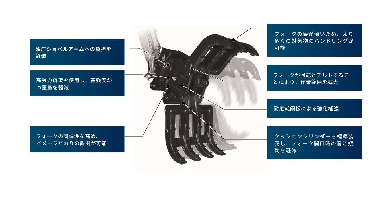 rotary-z-fork_iron rotary-z-fork_iron