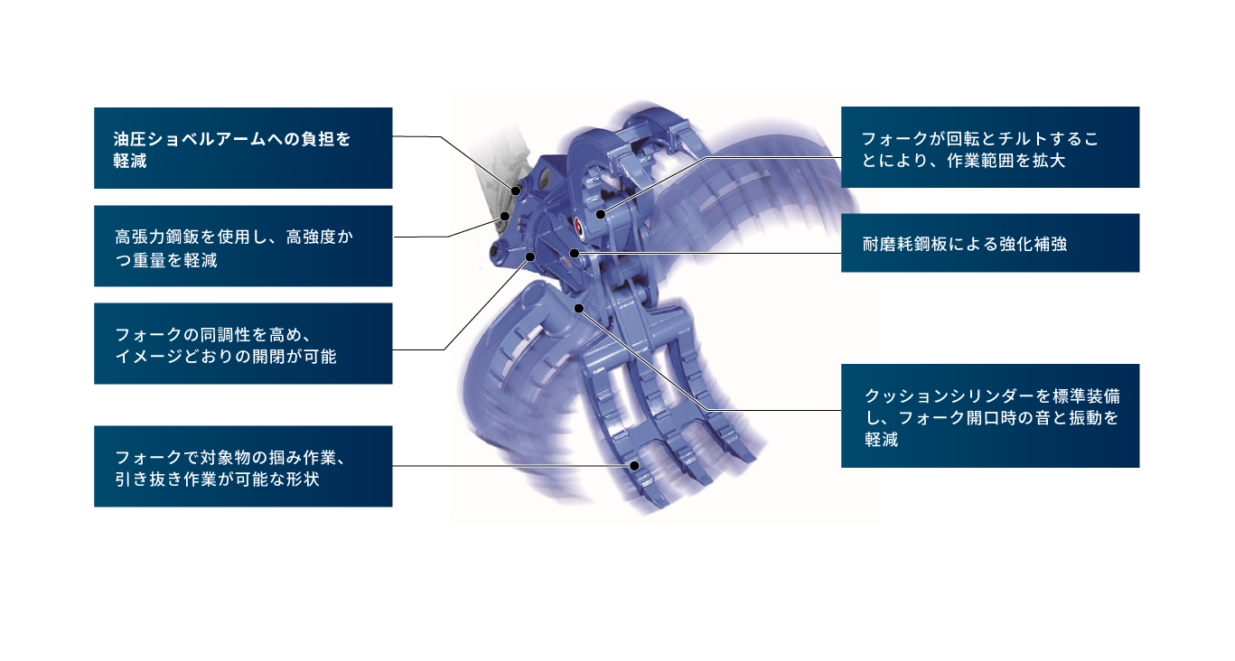 rotary-z-fork_scrap