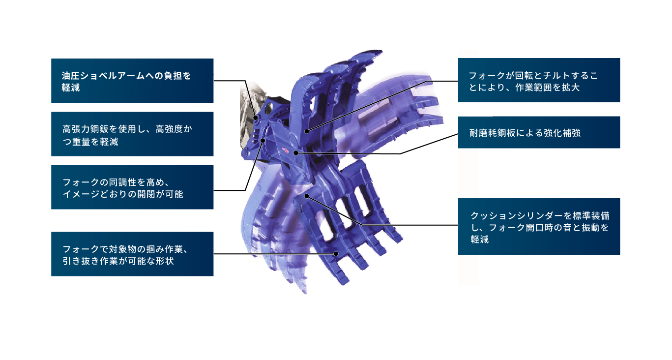 rotary-z-fork_scrap