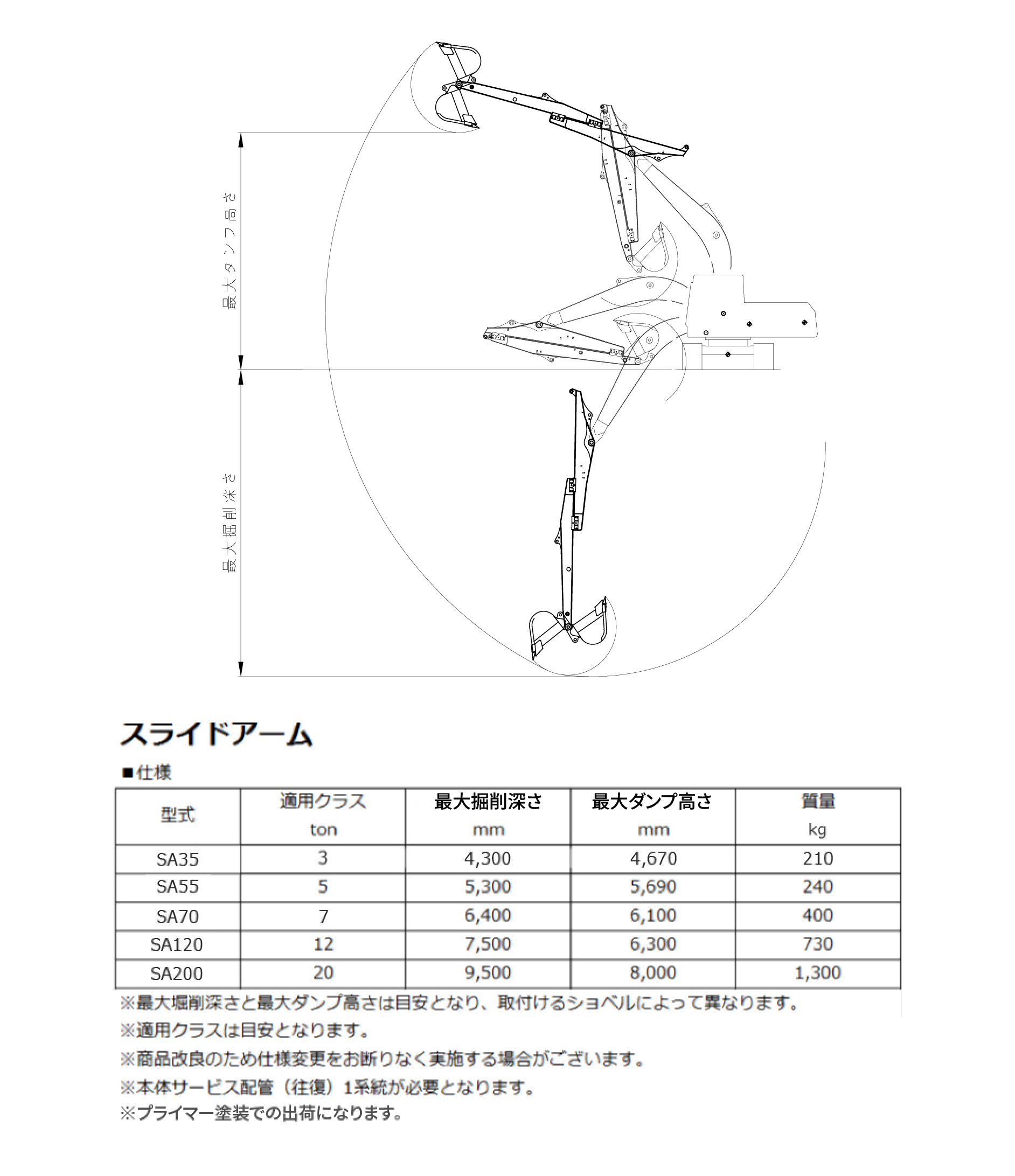 順さん専用 無目内蔵型 赤外線センサー SSP-52MT -